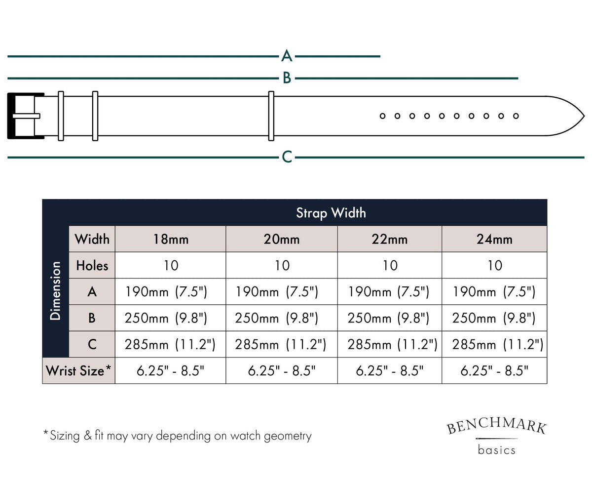 Benchmark Basics Leather Watch Band - Crazy Horse Oiled Leather One-Piece Watch Straps for Men & Women - Choice of Color & Width - 18mm, 20mm, 22mm or 24mm (18mm, Dark Grey)