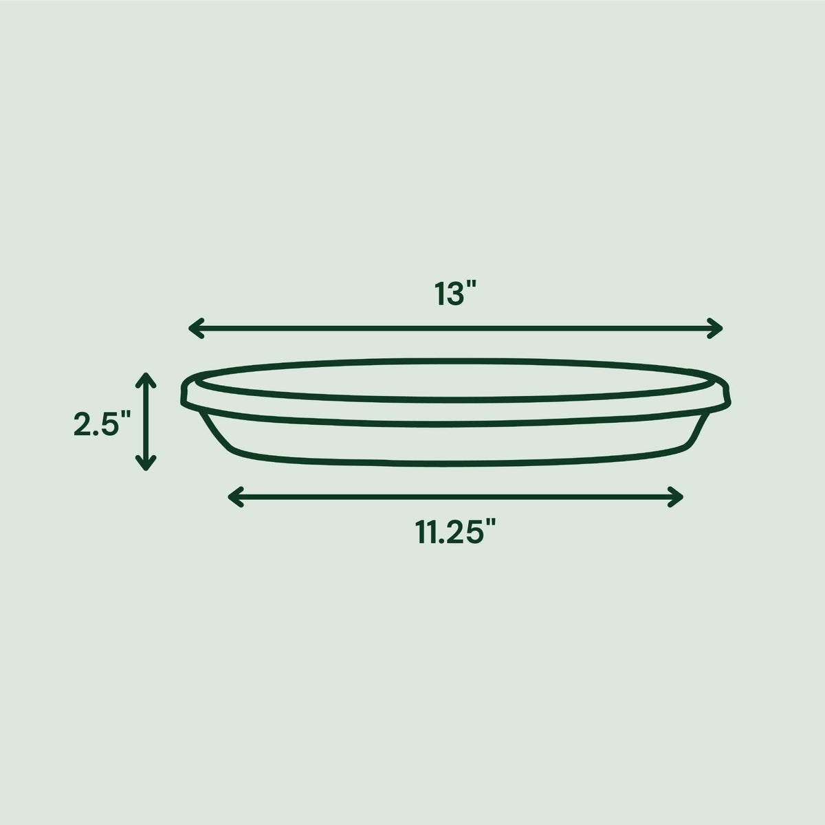 Bloem Terra Pot Round Drain Saucer: 14" - Charcoal - Matte Finish, Durable Resin, Ribbed Bottom, for Indoor and Outdoor Use, Gardening, Planter Not Included