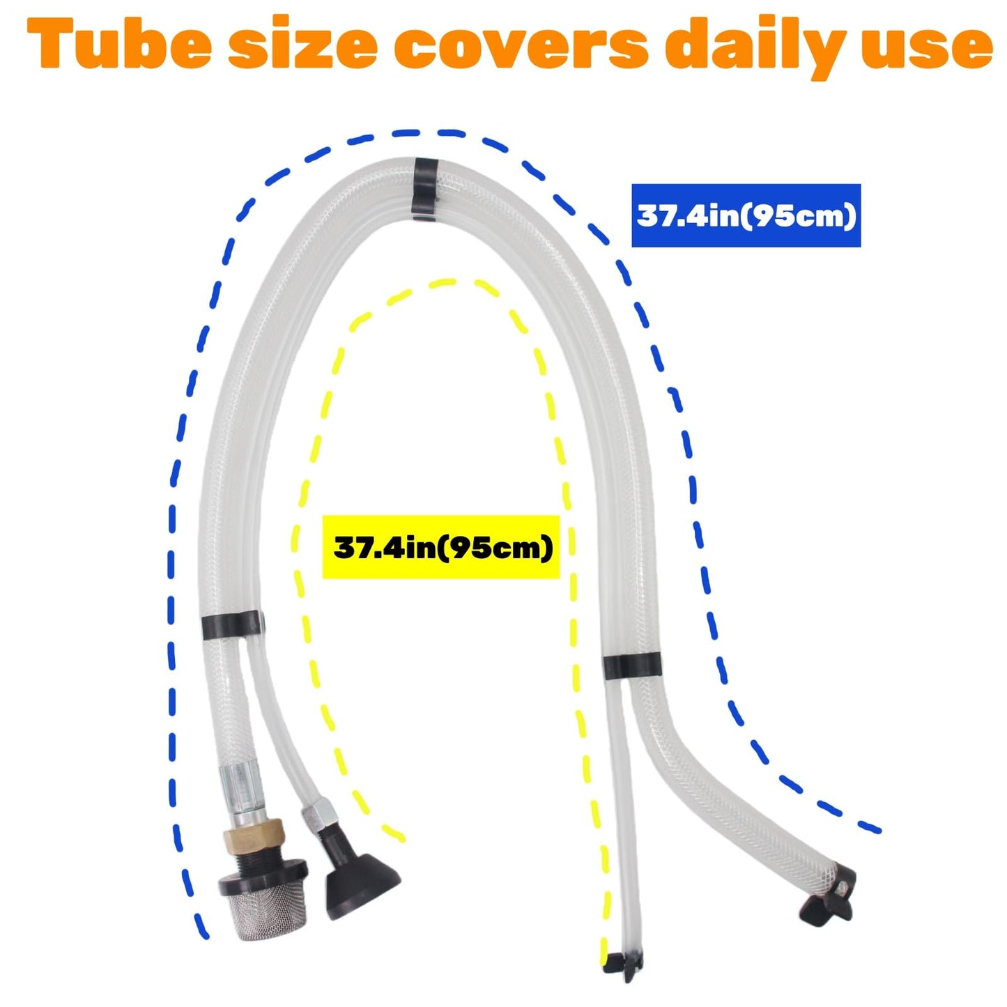 (2pcs 288716 Filter Heads +3pcs 288747 Filters) Suction Tube Kit for Airless Paint Sprayer Fits Graco Magnum X5 X7 ProX17 and Project Plus Stand Model Paint Sprayer Accessories