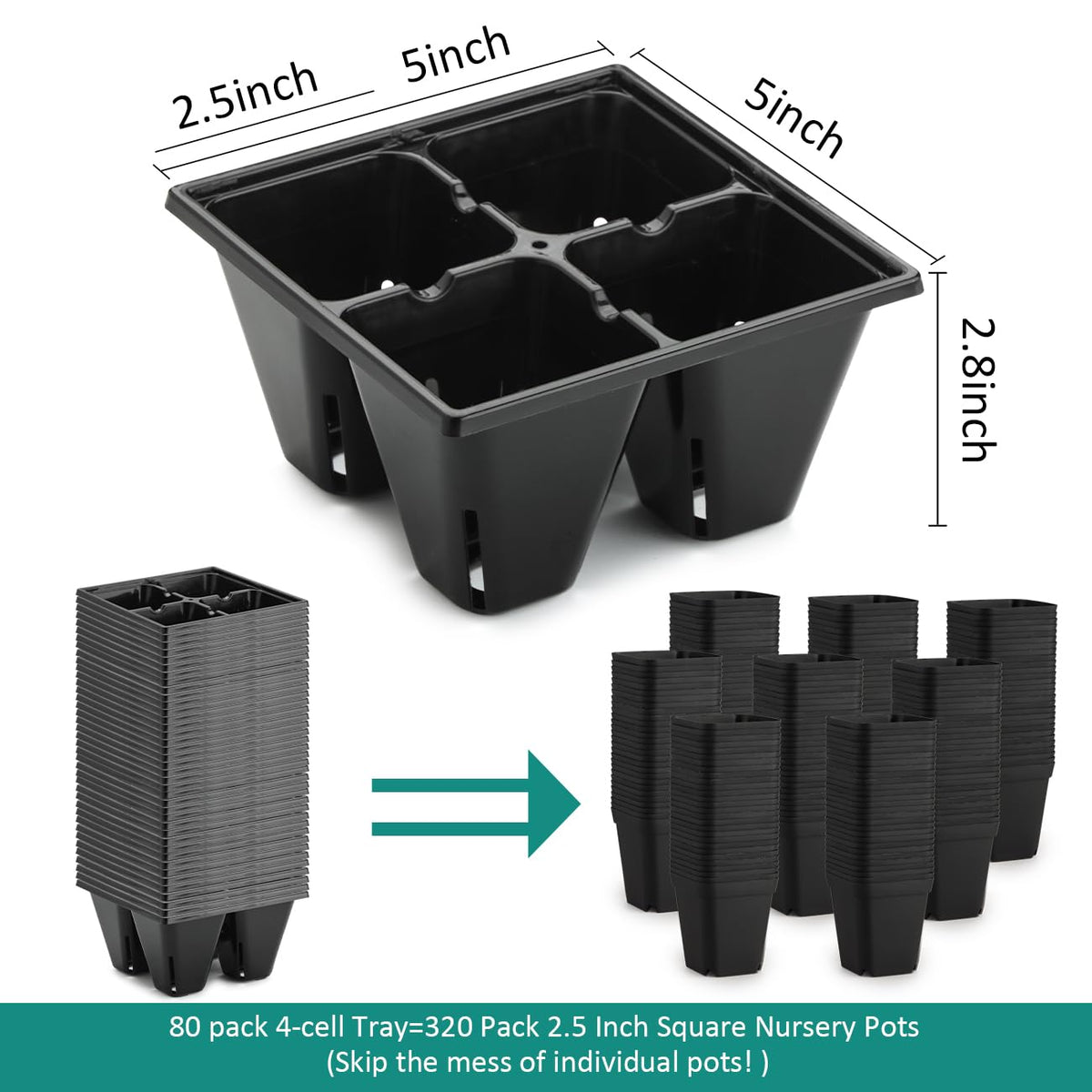 RooTrimmer 80 Pack Reusable 4-Cell Seed Starter Tray for Seedlings, Easy Watering Seed Starting Trays with Drainage Holes for Seed Germination and Plant Start, Fits Standard 1020 Trays, Black