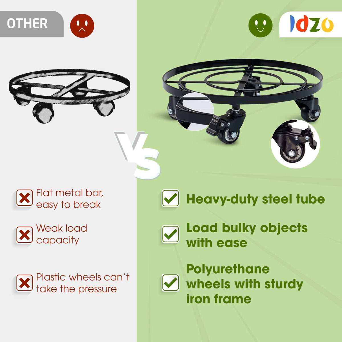 Idzo Round Heavy Duty Plant Caddy with Wheels, Cast Iron Plant Dolly, Plant Stand with Wheels, Load Capacity 180 Lbs, Repositioning Heavy Pots, Hauling Heavy Household Items, 12 Inch - Black
