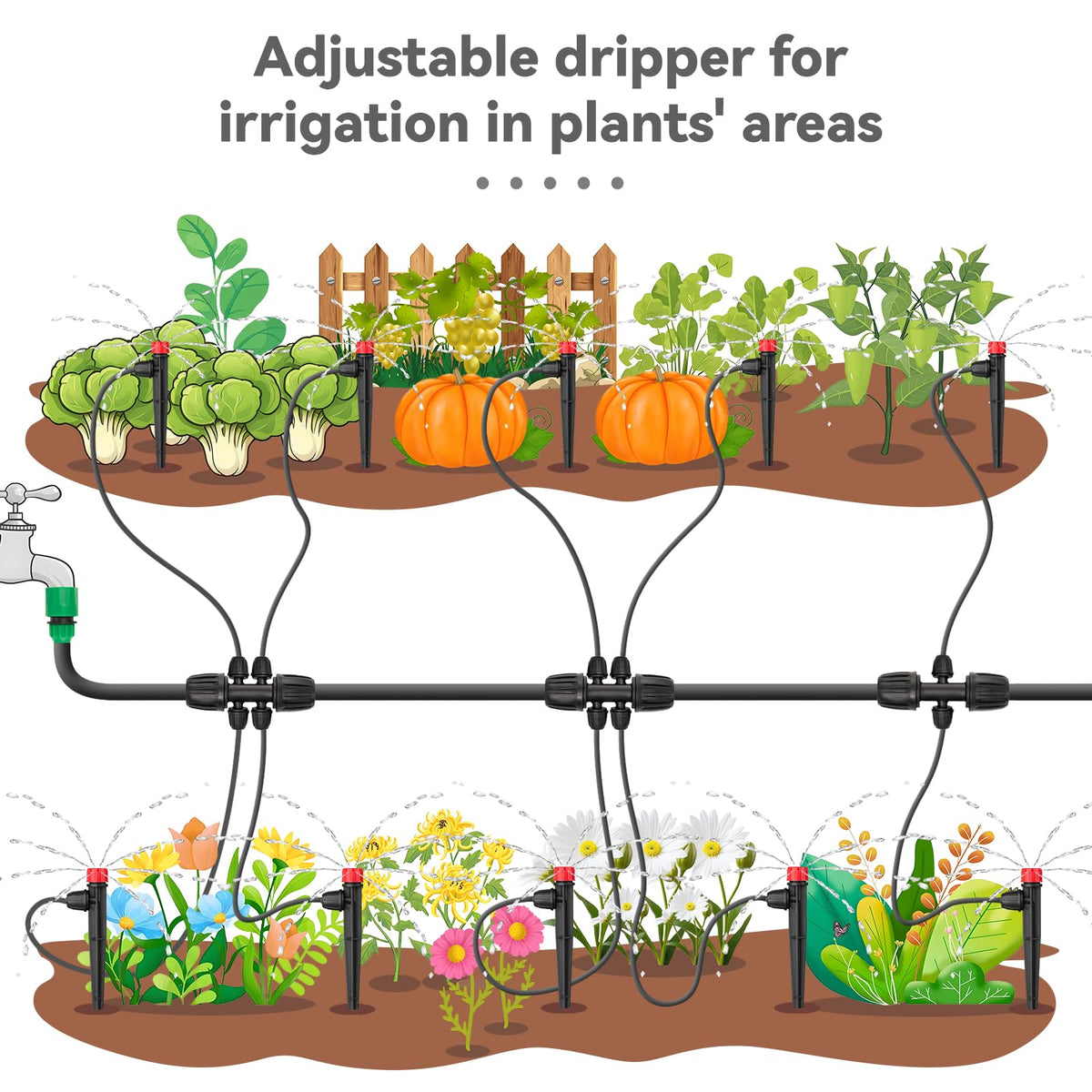 La Farah 50pcs Drip Irrigation Emitters with Stake, Adjustable 360 Degree Water Flow Lock Barbed Dripper for 1/4" Drip Irrigation Tubing，Garden Irrigation Sprayer for (4-7mm) Watering System