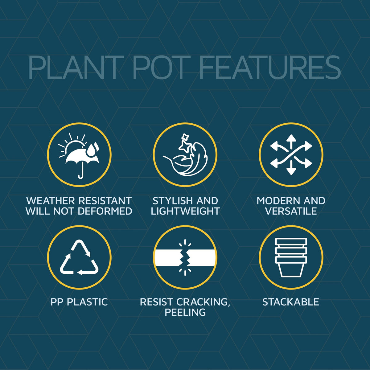 Aqua 6-Inch Plant Pots with Drainage & Saucers 12 Pack, Indoor & Outdoor Planters for Houseplants, Herbs, and Flowers, Durable & Weatherproof Material, Stackable, Lightweight, Minimalist Design