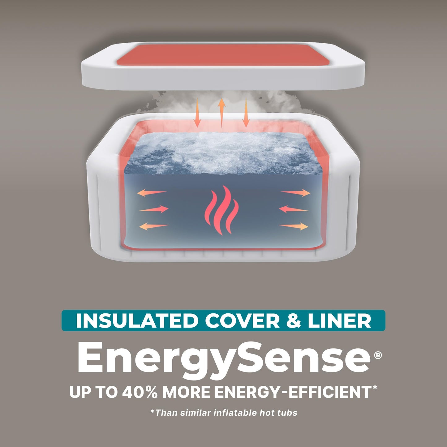 Bestway SaluSpa Hawaii 4 to 6 Person Inflatable Hot Tub, Square Energy-Efficient Portable Outdoor Spa with 140 AirJets, 71" x 28"