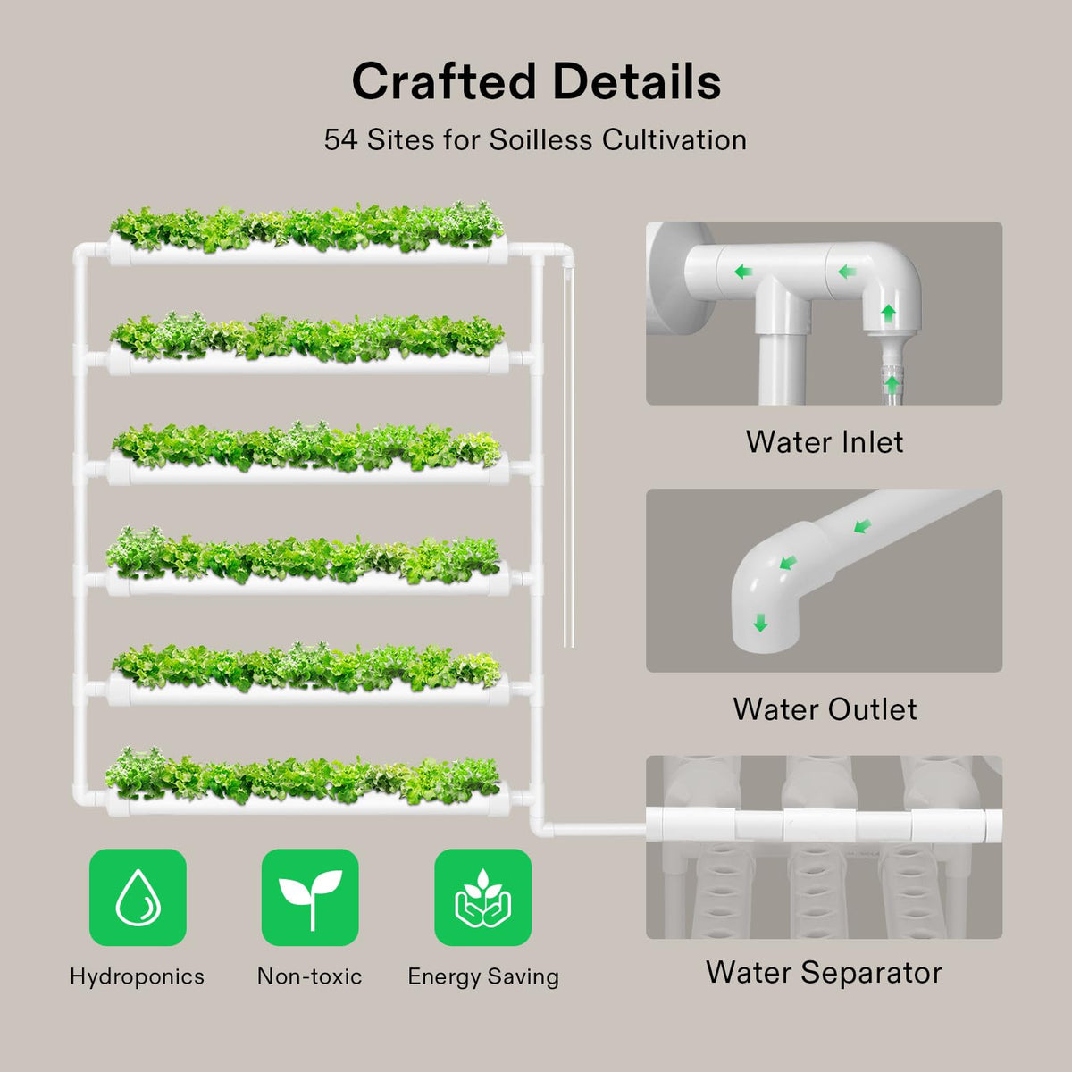 VIVOSUN Hydroponic Grow Kit, 54 Plant Sites 6 Food-Grade PVC-U Pipes Hydroponics Planting System with Water Pump, Pump Timer, Nest Basket and Sponge for Leafy Vegetable