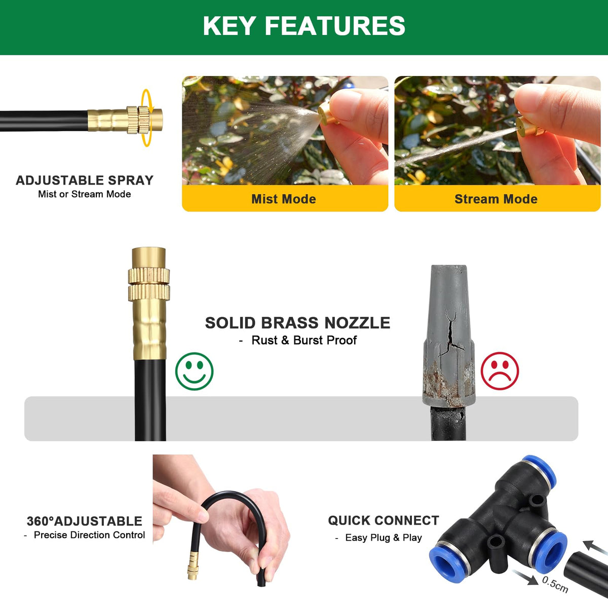 Starrey Drip Irrigation System, 2026-Upgrade 100Ft 1/4" Garden Watering System with 24 Pcs 360° Adjustable Copper Nozzles, DIY Kit for Garden, Lawn, Greenhouse, Raised Beds & Outdoor Plants