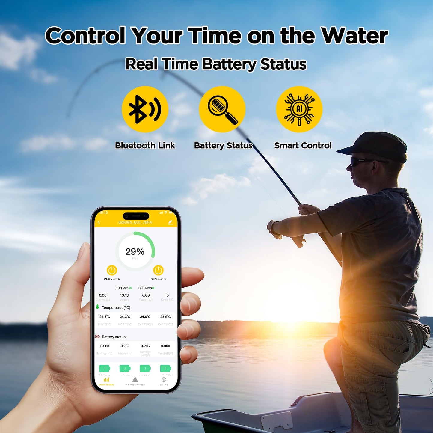 (2-Pack) 12V 100Ah LiFePO4 Marine Battery with Bluetooth APP, 1280Wh Deep Cycle Trolling Motor Battery, Built-in 100A BMS, 4000+ Deep Cycles, for Boat, RV & Off-Grid Solar System