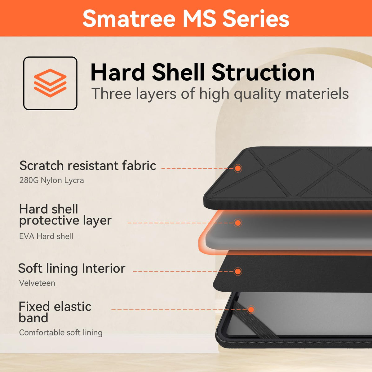 Smatree MS50T Hard Protective 14 inch Laptop Sleeve Case Compatible for HP OmniBook X/ZBook, Lenovo ThinkPad/Yoga, DELL Pro 14 Plus/Latitude, ASUS ExpertBook/Zenbook, for MacBook/MSI/ACER