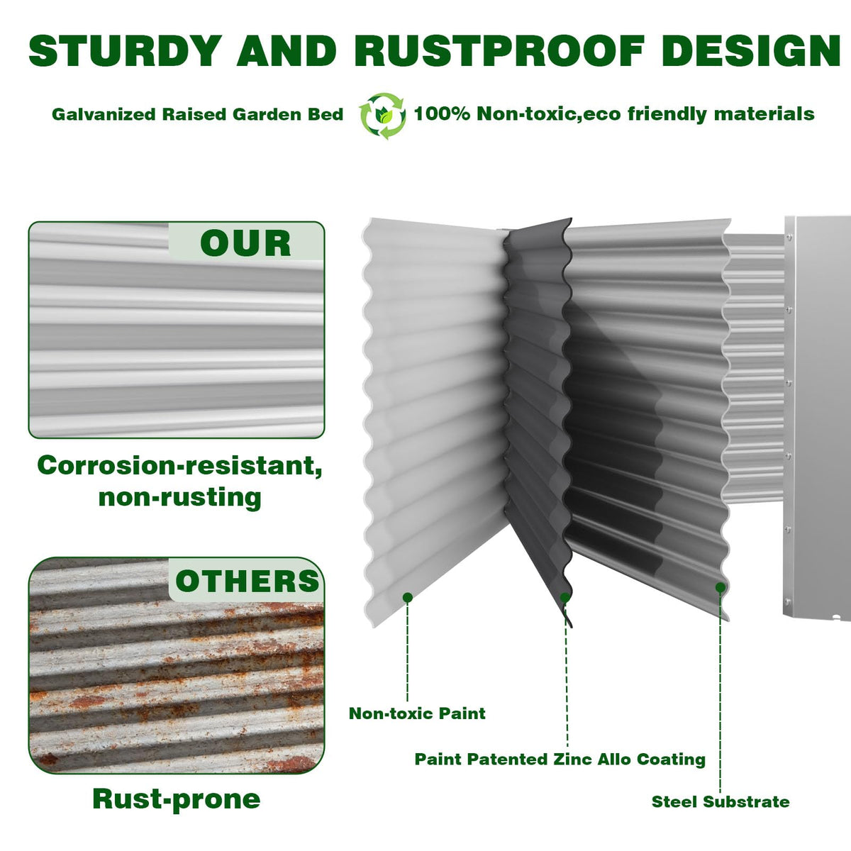 Annzoe 3 Pcs 4 x 2 FT Galvanized Steel Raised Garden Bed – Outdoor Planter Box for Root Vegetables, Herbs & Flowers, Large Metal Garden Beds for Backyards, Terraces and Balconies