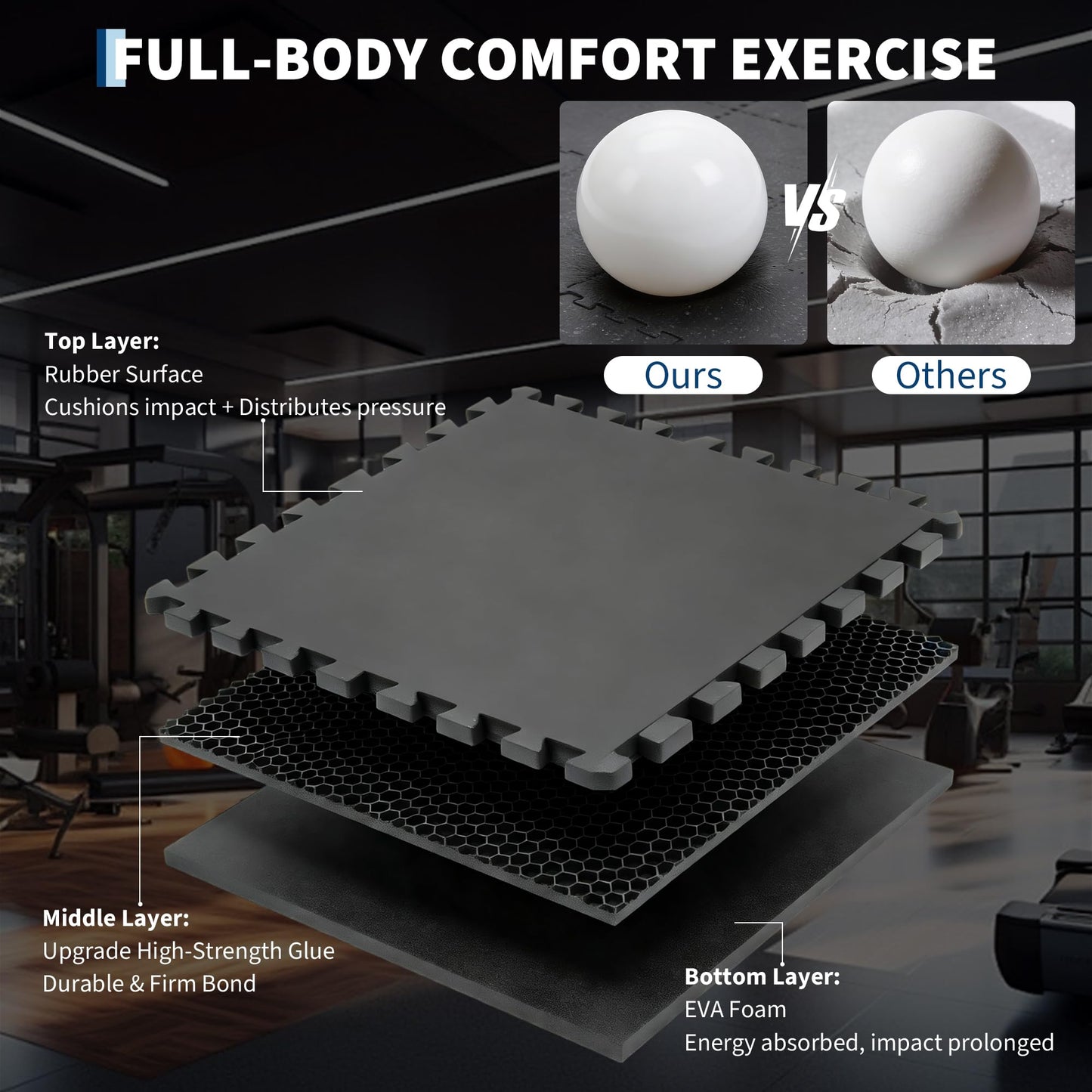 0.56-Inch Thick 96 Sq ft Exercise Equipment Mats | 24 Tiles Interlocking High-Density EVA Foam Rubber Puzzle Gym Flooring for Home Gym & Heavy Weight Workouts, 24 x 24 in Black