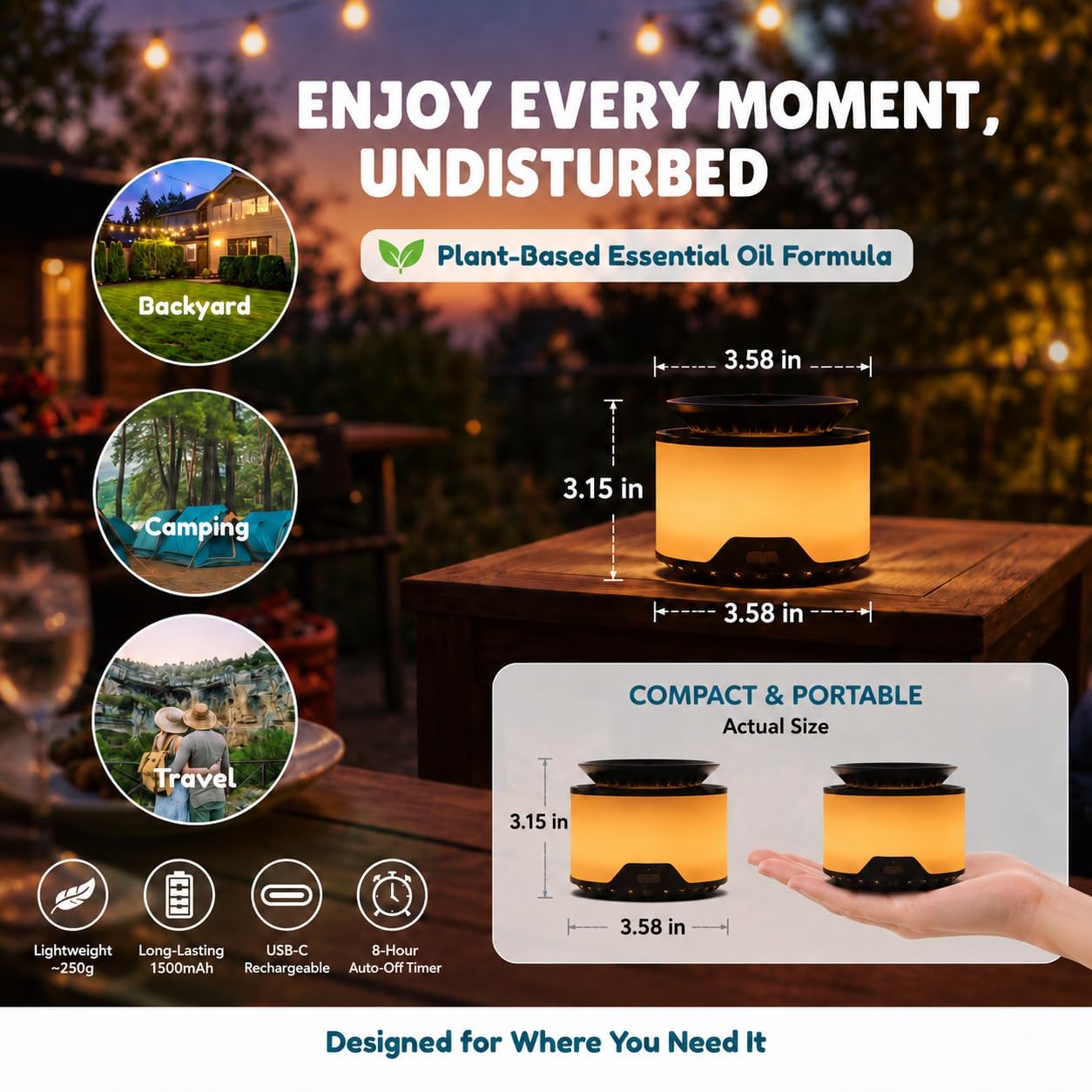 (2 Pack) Rechargeable Electronic Mosquito Repeller - 1500mAh High-Capacity Battery - Advanced Fan-Assisted Essential Oil Diffusion System - Amber 2000K Non-Attractant LED - USB-C Fast Charging