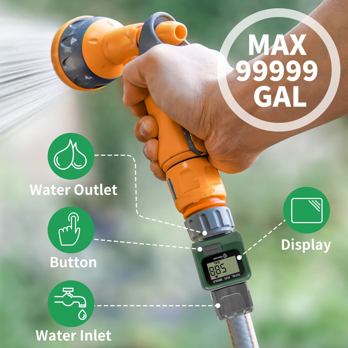 Geevon Garden Hose Water Flow Meter with Brass Inlet Metal Thread, High Accuracy & IPX6 Waterproof for Outdoor Garden Watering, RV Water Tank Filling, Lawn Sprinkler, and Nozzle Sprayer (1 Pack)