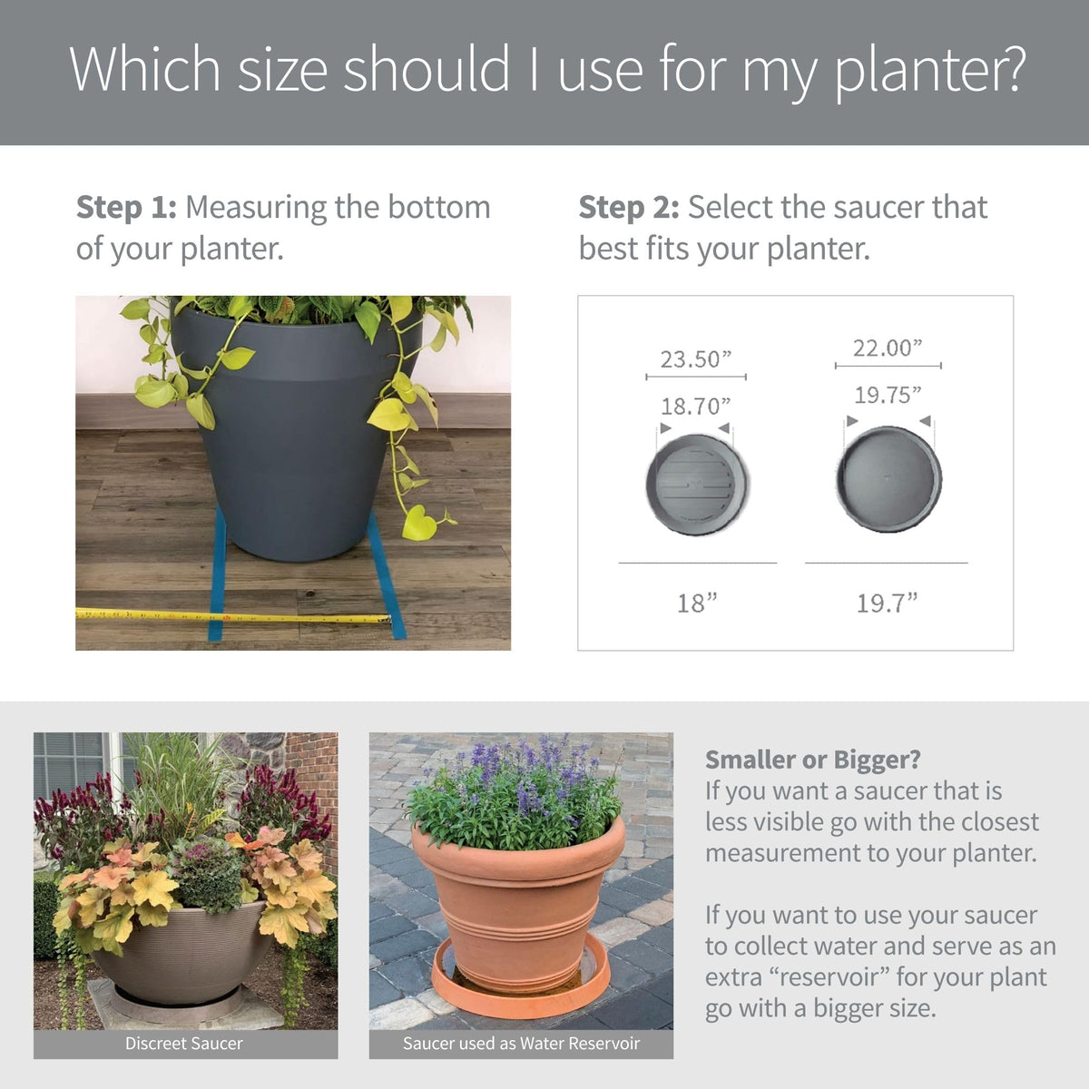 Crescent Garden Universal Square Plant Saucer, UV Safe Durable Plant Tray for Square Planter, Heavy-Duty Plastic Drainage Dish, Indoor/Outdoor Flowerpot Saucer - 13'' inner x 16.75" outer (Old Bronze)