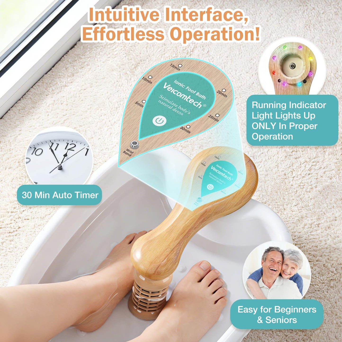 veicomtech Ionic Foot Bath Detox Machine, Detox Foot Spa System for Home, Salon, Spa Club, Ionic Foot Detox with Array and Tub Liners
