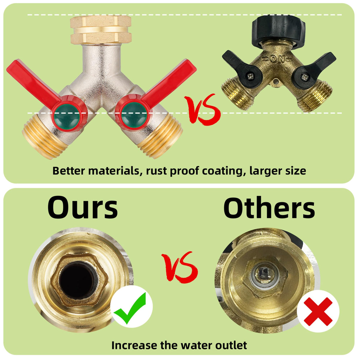 DINGBAI Garden Hose Splitter High Flow, 3/4”GHT Inlet Brass Heavy Duty Full Flow Hose Splitter 2-Way, Hose Y-Valve Faucet Splitter, Runner and Large Outlet with Extended Handle.